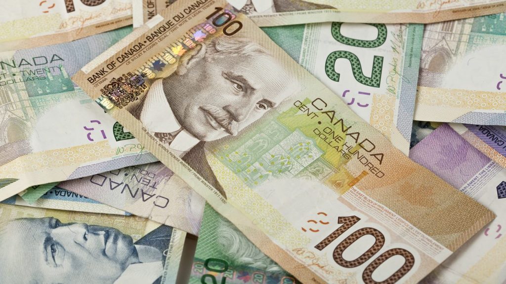 What is a living wage in Alberta?